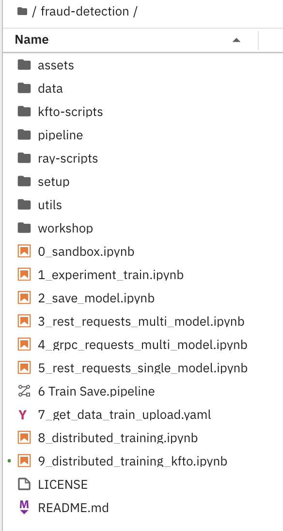 Jupyter file browser - fraud-detection